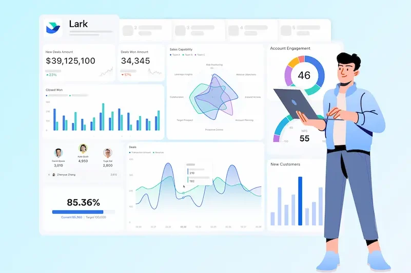 Benefits of Sales Reporting Dashboard