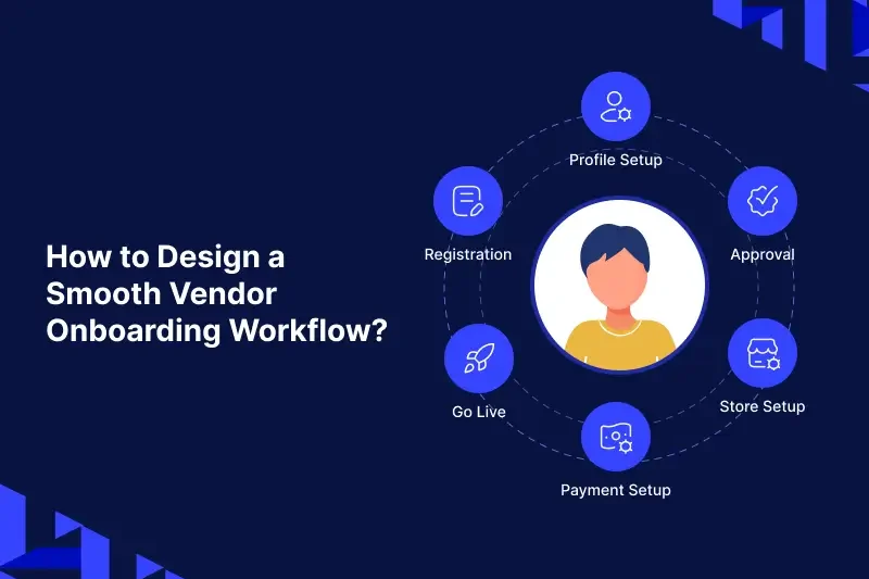 Who Should Use Vendor Onboarding Process