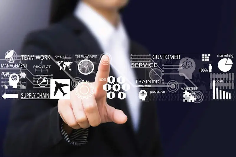 Why Supplier Management Is Important