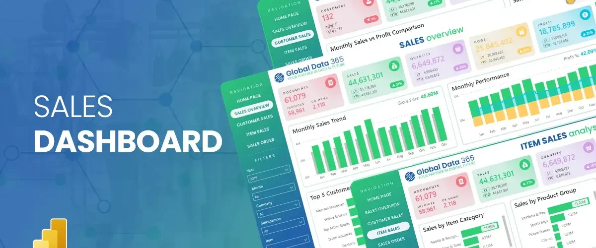 sales reporting dashboard